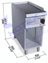 Elektromos rostlap, S900 line